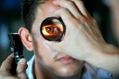 Astigmatism Hyperopia and Myopia Treatment